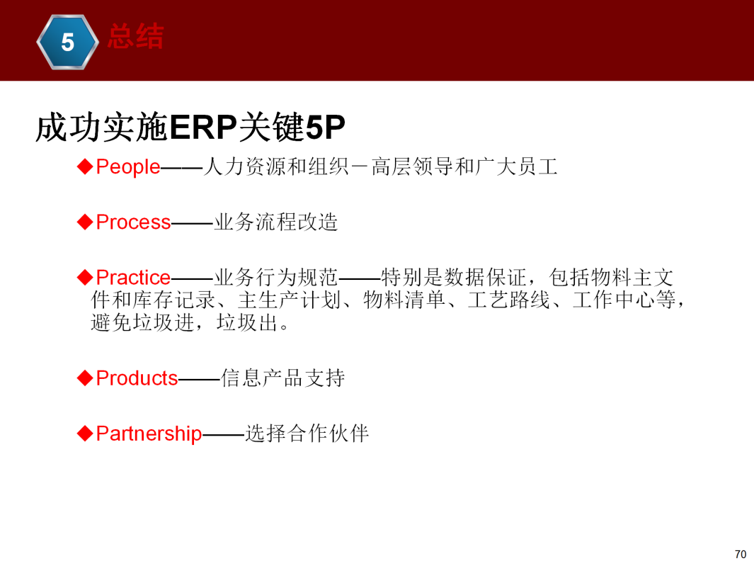 ERP基本知识介绍_70