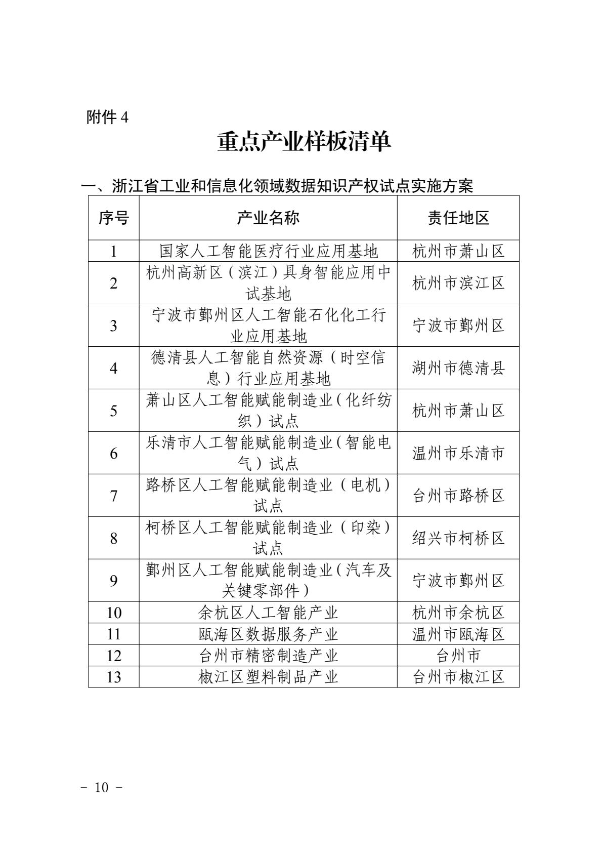 c571a0f9eaba4852a51250e6c621b7b6(10)