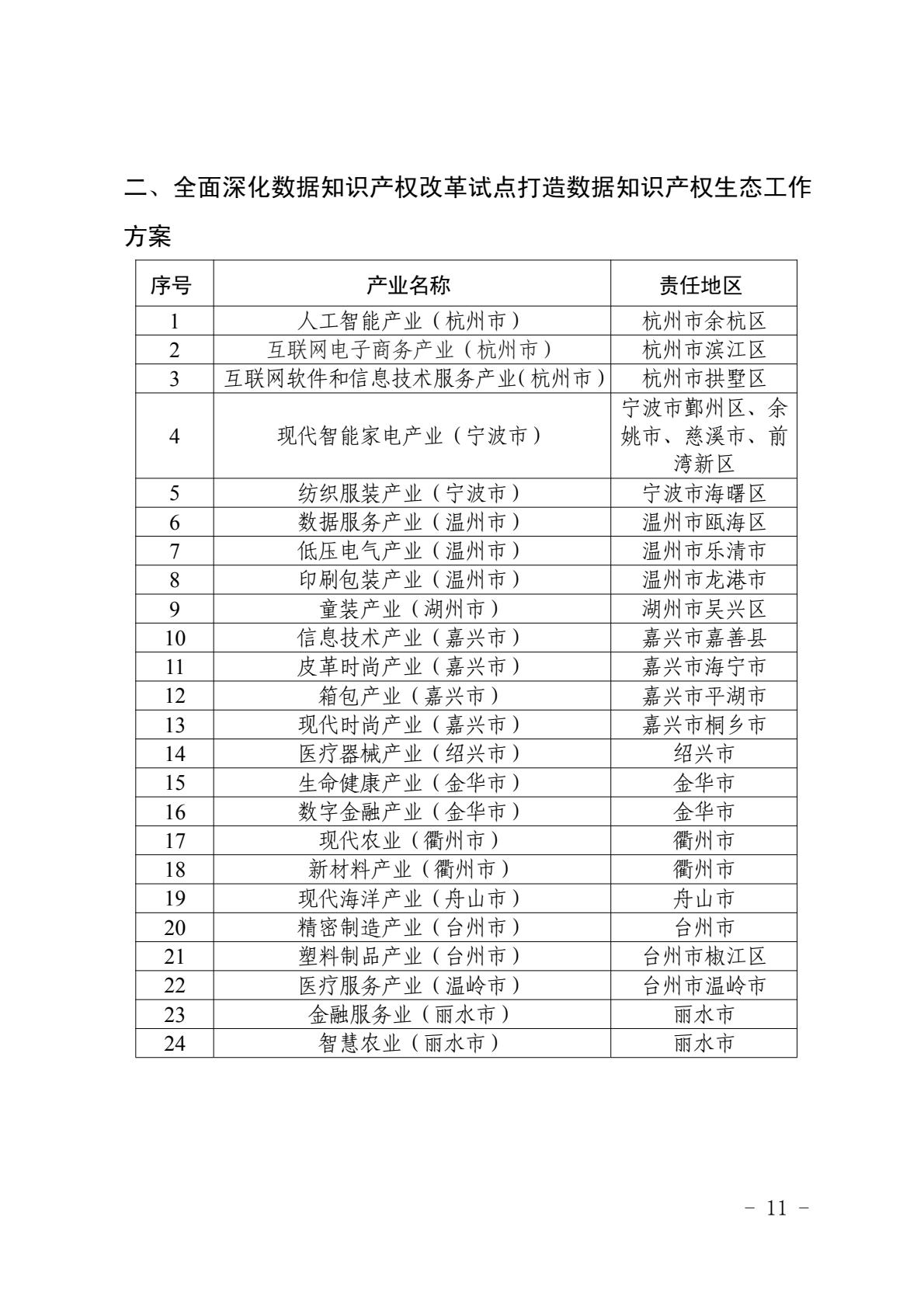 c571a0f9eaba4852a51250e6c621b7b6(11)