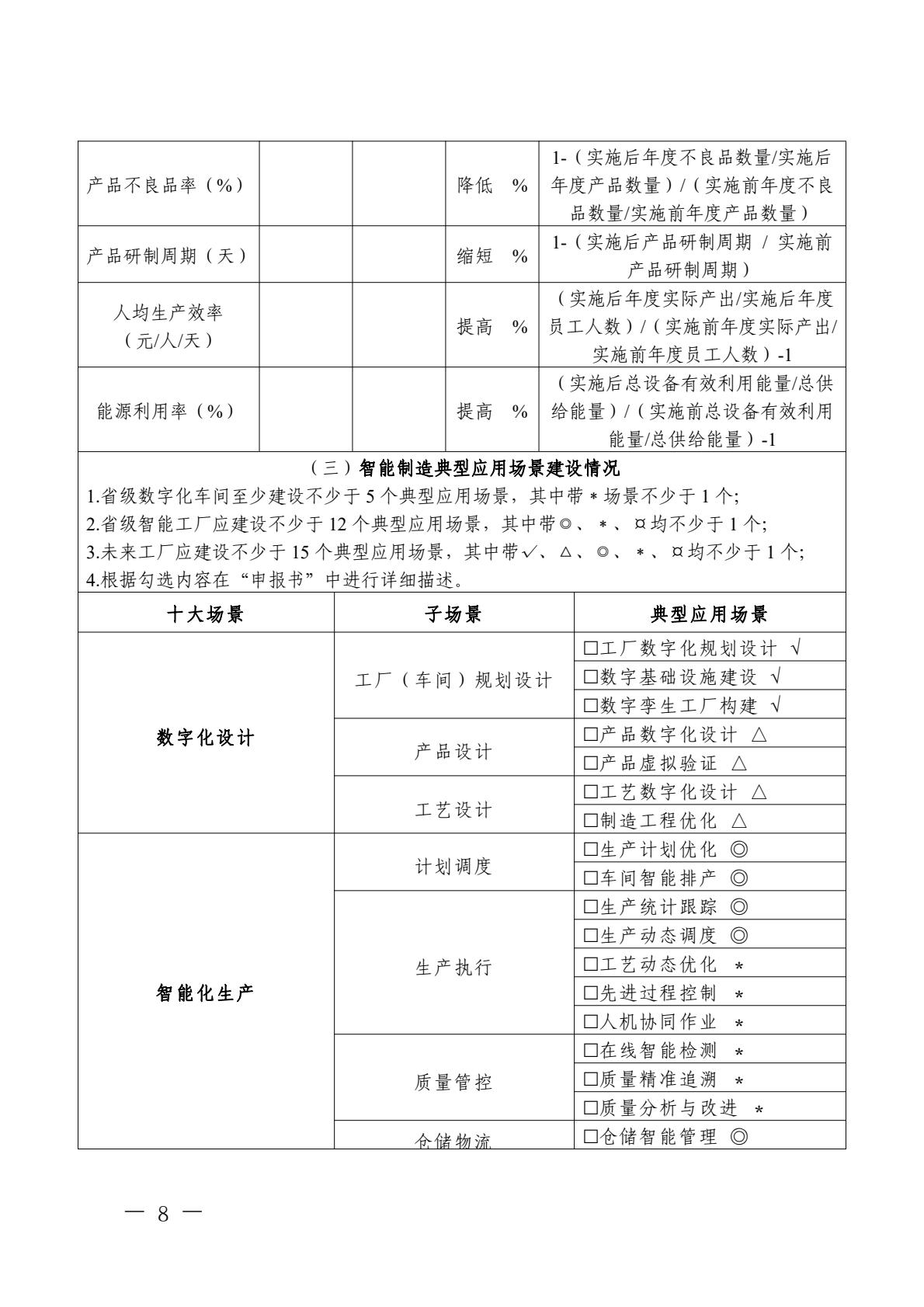 d82e40fb96964c2baa7b11870b473e6e(8)